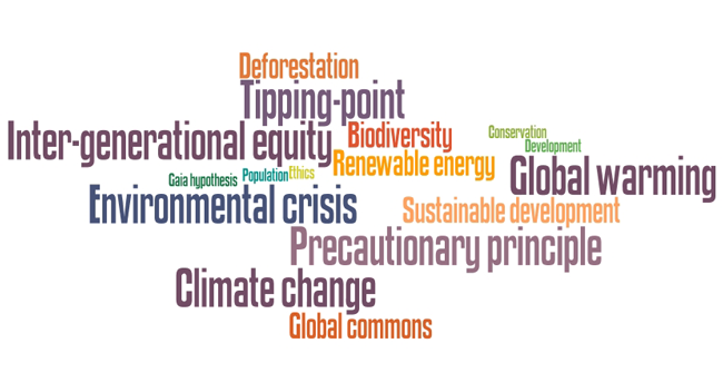 Word cloud containing words and phrases related to invironmental crisis: deforestation, tipping point, inter-generational equity, biodiversity, conservation, renewable energy, gaia hypethesis, population, ethics, global warming, sustainable development, precautionary principle, climate chcange, global commons